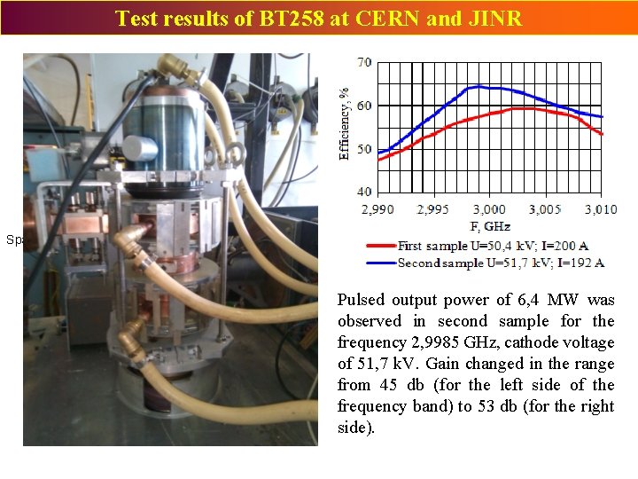 Test results of BT 258 at CERN and JINR Space Charge De-bunching method Pulsed Test results of BT 258 at CERN and JINR Space Charge De-bunching method Pulsed