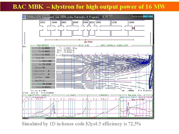 BAC MBK – klystron for high output power of 16 MW Simulated by 1 BAC MBK – klystron for high output power of 16 MW Simulated by 1