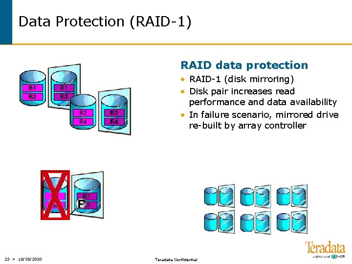 Data Protection (RAID-1) RAID data protection • RAID-1 (disk mirroring) • Disk pair increases