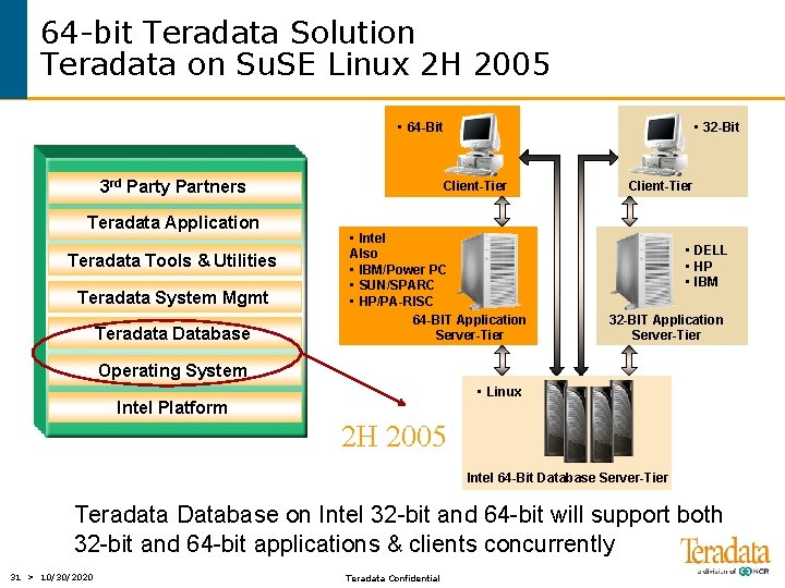 64 -bit Teradata Solution Teradata on Su. SE Linux 2 H 2005 • 64