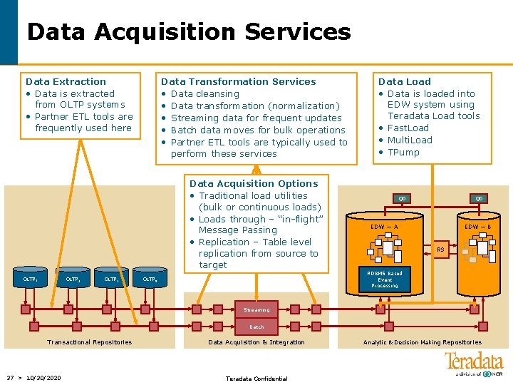 Data Acquisition Services Data Extraction • Data is extracted from OLTP systems • Partner