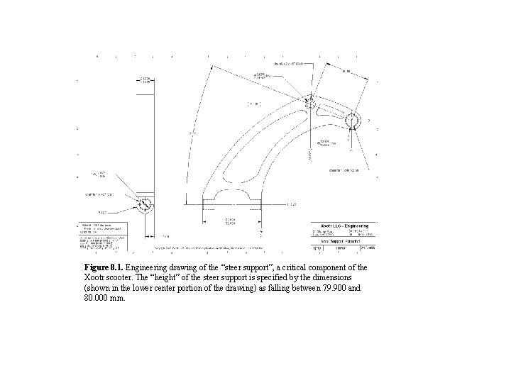 Figure 8. 1. Engineering drawing of the “steer support”, a critical component of the