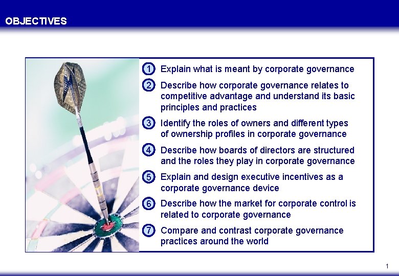 OBJECTIVES 1 Explain what is meant by corporate governance 2 Describe how corporate governance