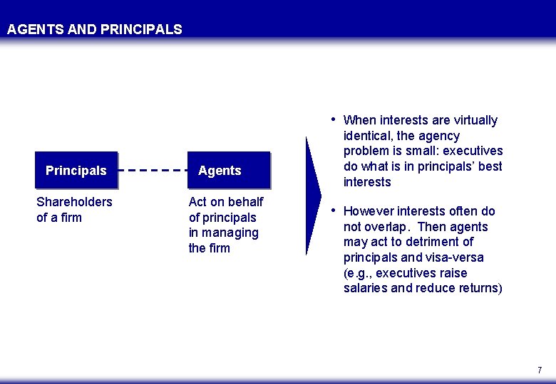AGENTS AND PRINCIPALS • When interests are virtually Principals Shareholders of a firm Agents