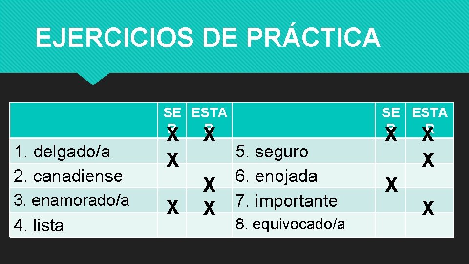 EJERCICIOS DE PRÁCTICA SE ESTA R R 1. delgado/a 2. canadiense 3. enamorado/a 4.