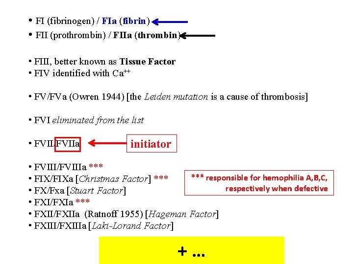  • FI (fibrinogen) / FIa (fibrin) • FII (prothrombin) / FIIa (thrombin) •