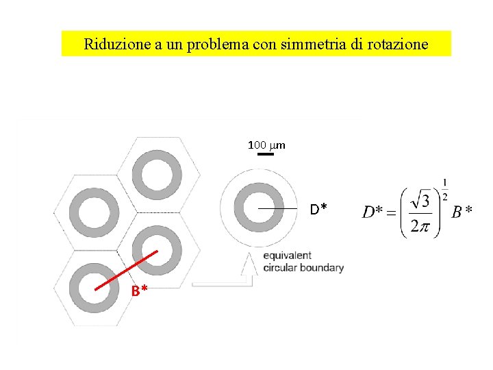 Riduzione a un problema con simmetria di rotazione 100 m D* B* 