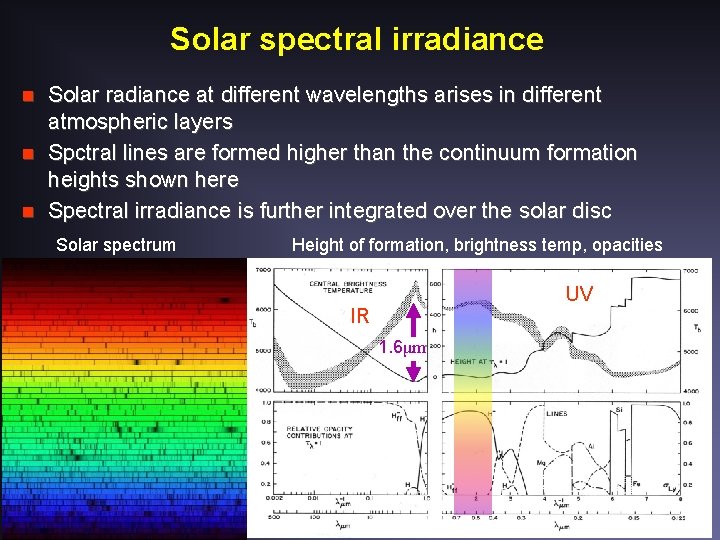 Solar spectral irradiance Solar radiance at different wavelengths arises in different atmospheric layers n