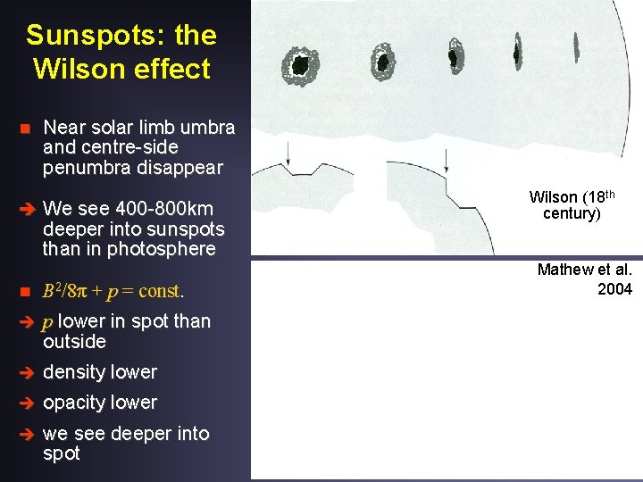 Sunspots: the Wilson effect n Near solar limb umbra and centre-side penumbra disappear We