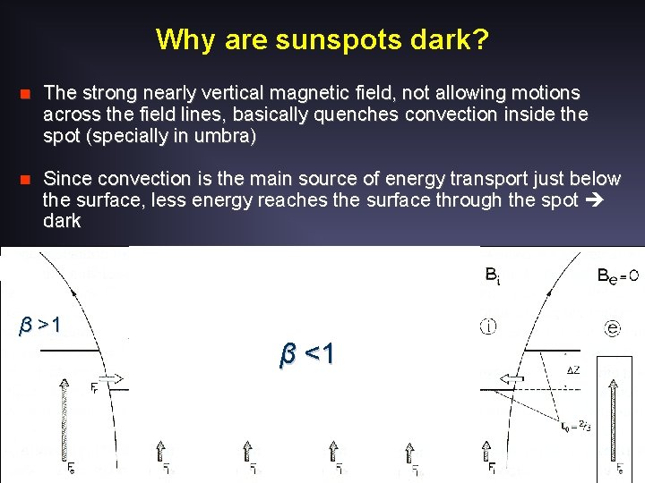 Why are sunspots dark? n The strong nearly vertical magnetic field, not allowing motions