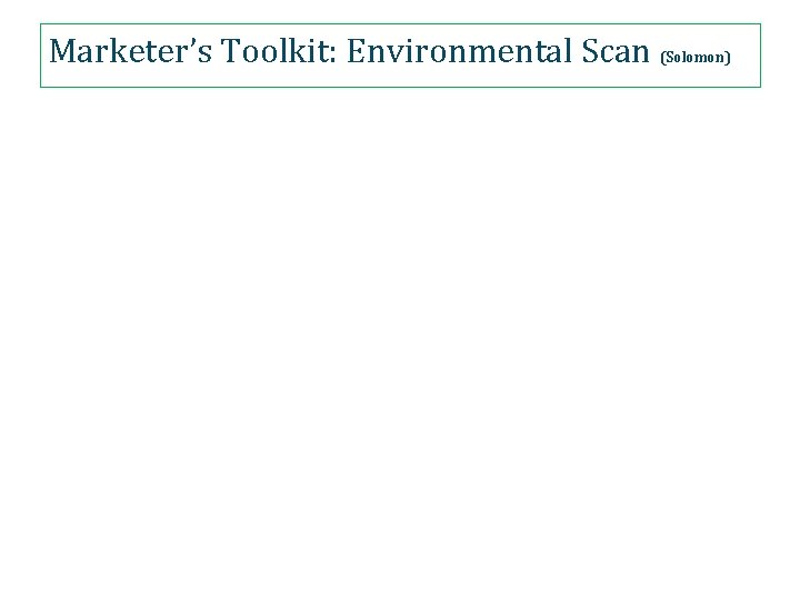 Marketer’s Toolkit: Environmental Scan (Solomon) 