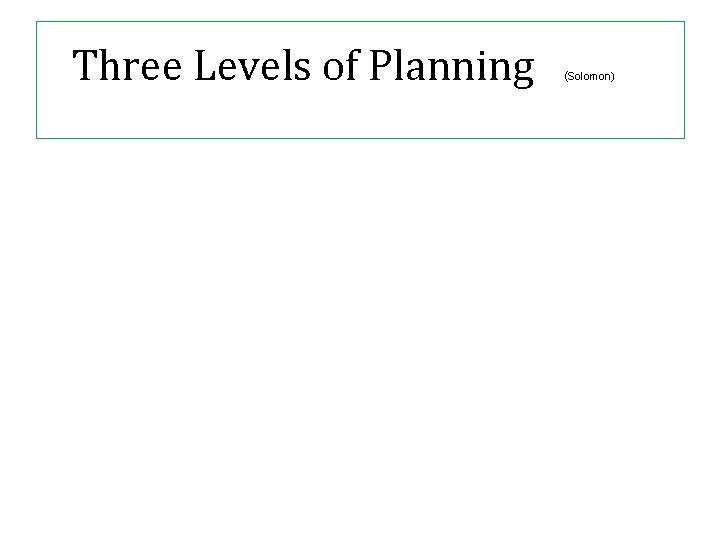 Three Levels of Planning (Solomon) 