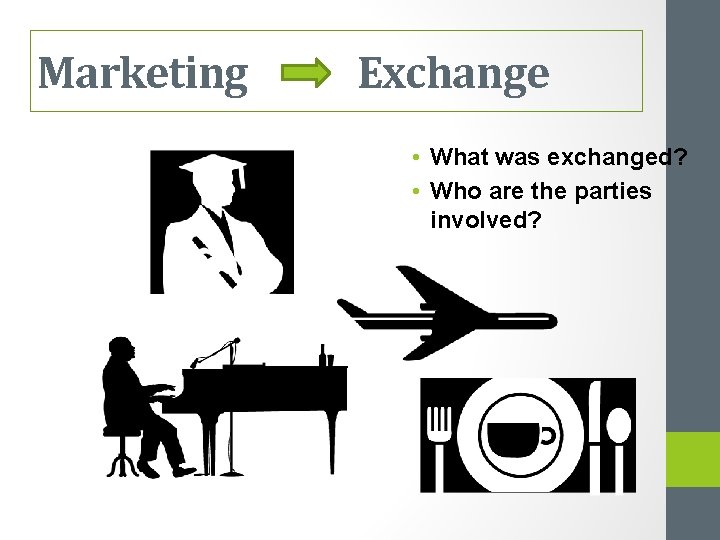 Marketing Exchange • What was exchanged? • Who are the parties involved? 