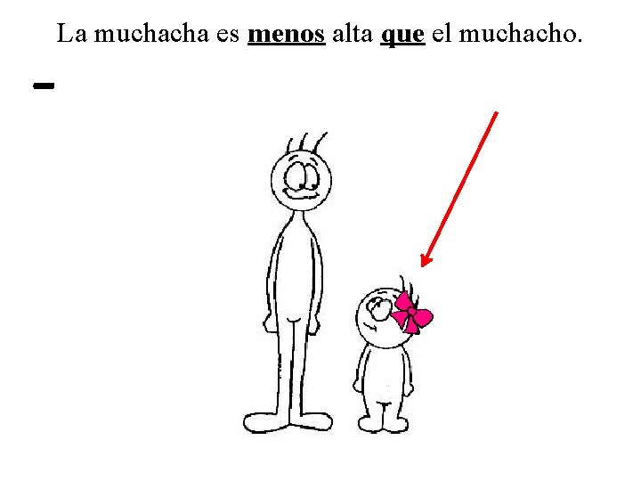 La muchacha es menos alta que el muchacho. - 