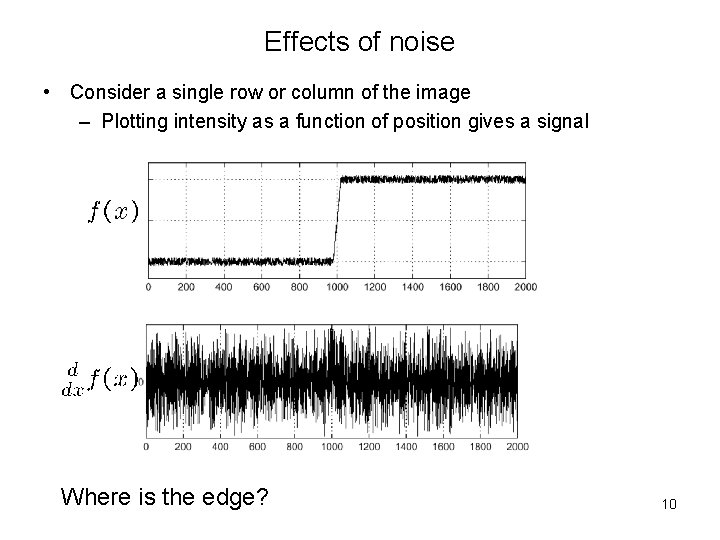 Effects of noise • Consider a single row or column of the image –