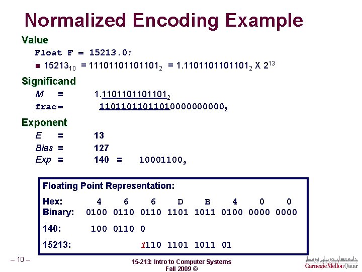 Normalized Encoding Example Value Float F = 15213. 0; n 1521310 = 111011012 =
