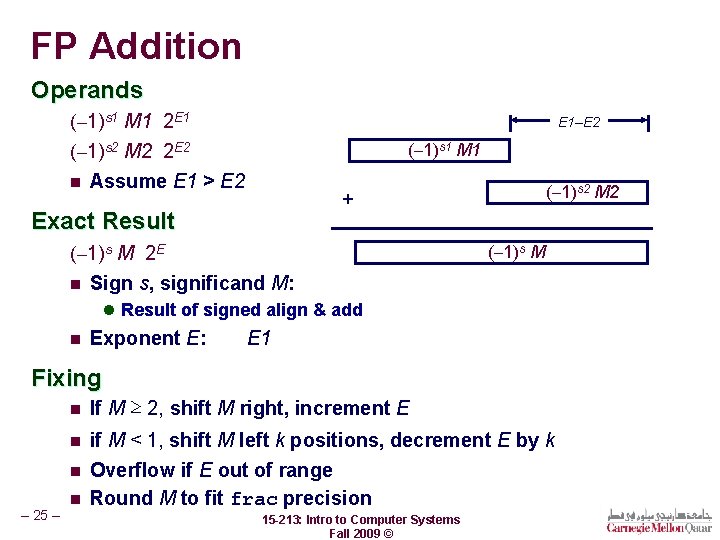 FP Addition Operands (– 1)s 1 M 1 2 E 1 (– 1)s 2