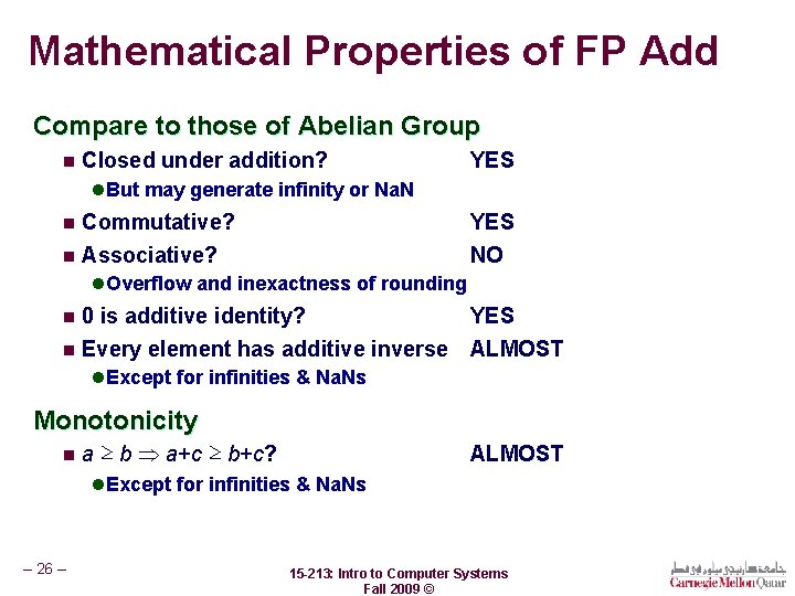 Mathematical Properties of FP Add Compare to those of Abelian Group n Closed under