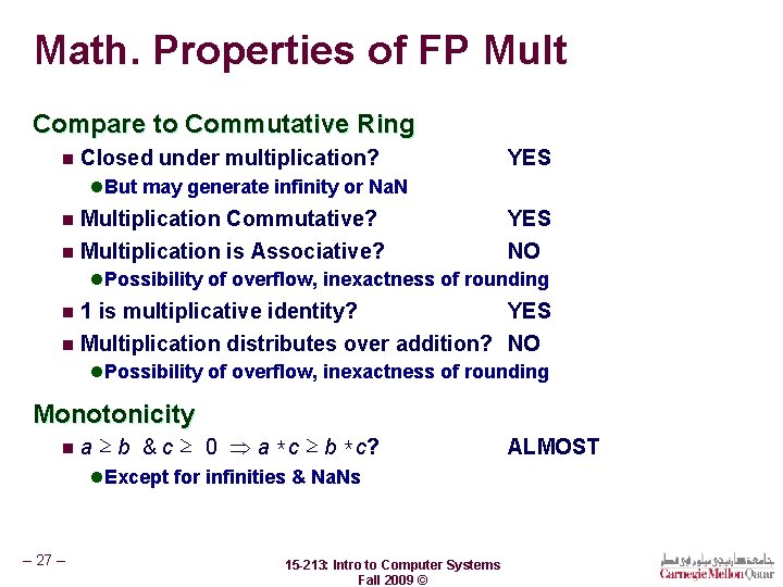 Math. Properties of FP Mult Compare to Commutative Ring n Closed under multiplication? YES