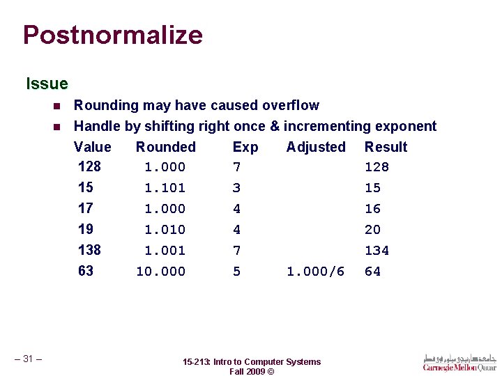 Postnormalize Issue – 31 – n Rounding may have caused overflow n Handle by