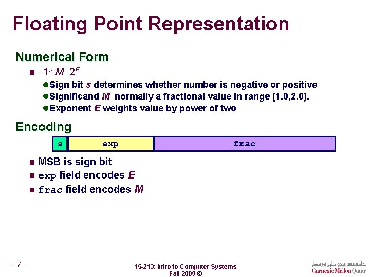 Floating Point Representation Numerical Form n – 1 s M 2 E l Sign