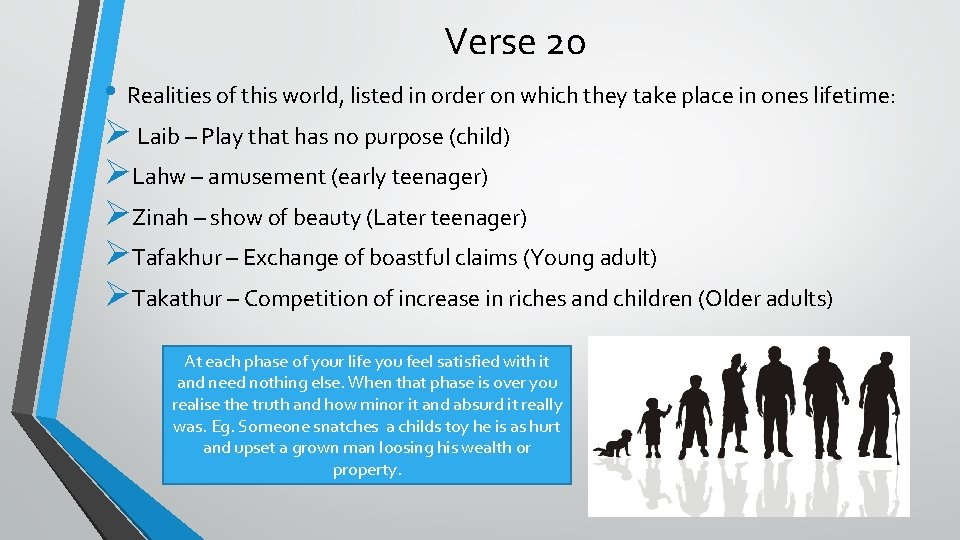 Verse 20 • Realities of this world, listed in order on which they take