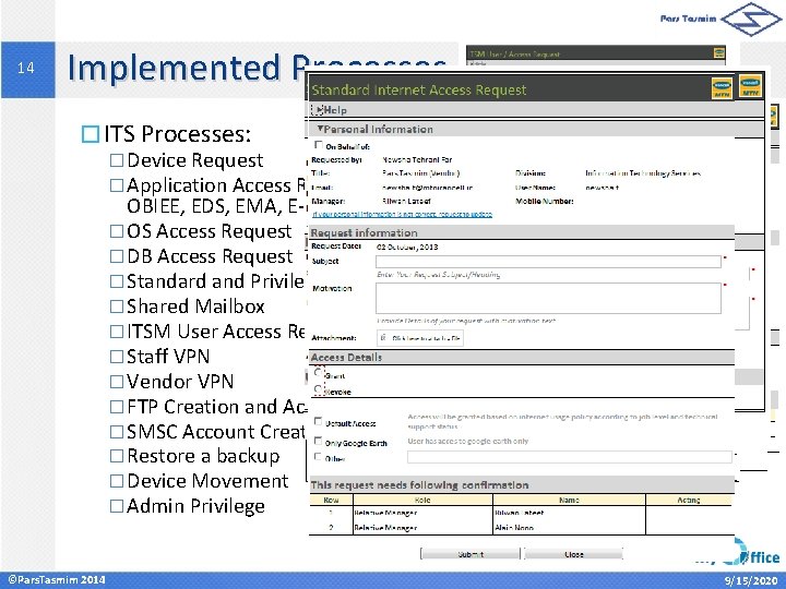 14 Implemented Processes – ITS Division � ITS Processes: �Device Request �Application Access Requests
