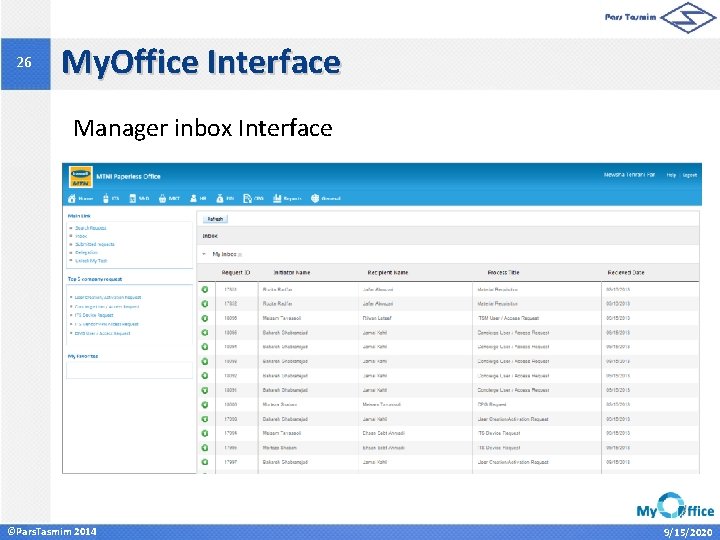 26 My. Office Interface Manager inbox Interface ©Pars. Tasmim 2014 9/15/2020 