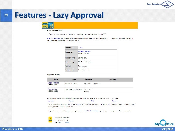 29 Features - Lazy Approval ©Pars. Tasmim 2014 9/15/2020 