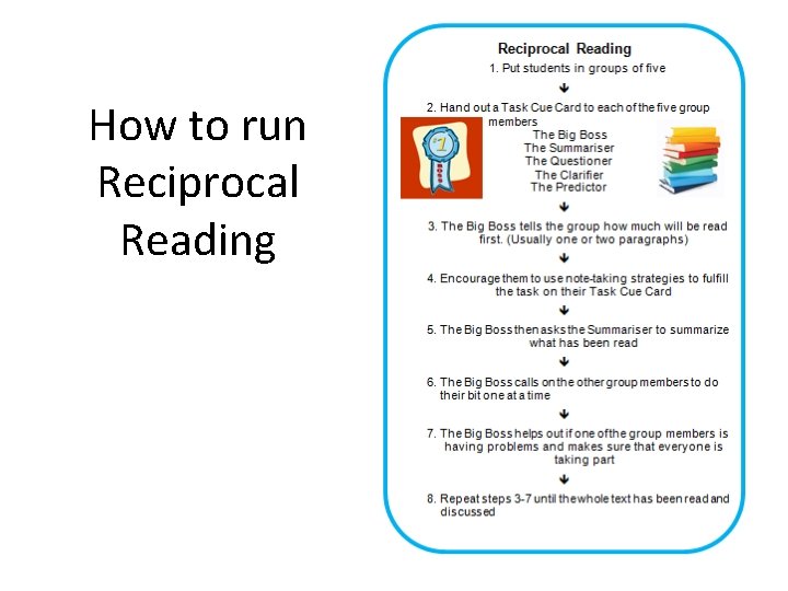 How to run Reciprocal Reading 