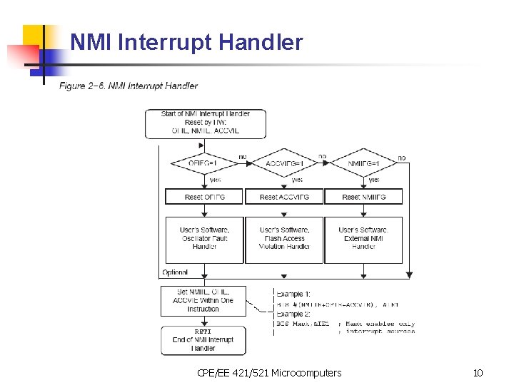 NMI Interrupt Handler CPE/EE 421/521 Microcomputers 10 