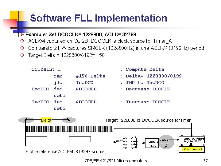 Software FLL Implementation Ø Example: Set DCOCLK= 1228800, ACLK= 32768 v ACLK/4 captured on