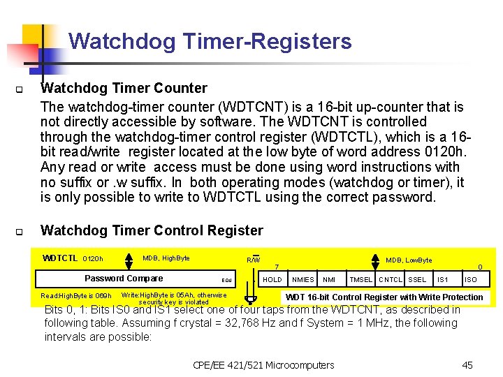 Watchdog Timer-Registers q q Watchdog Timer Counter The watchdog-timer counter (WDTCNT) is a 16
