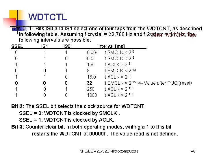 WDTCTL Bits 0, 1: Bits IS 0 and IS 1 select one of four