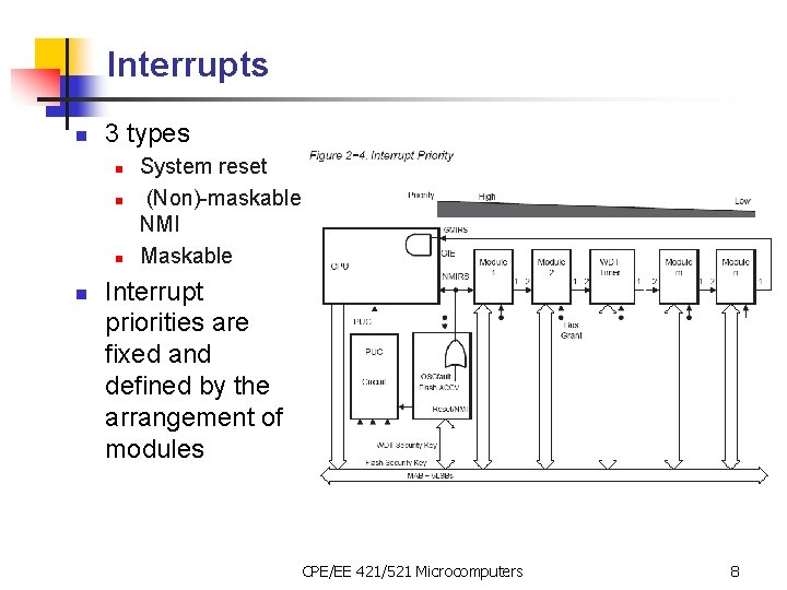Interrupts n 3 types n n System reset (Non)-maskable NMI Maskable Interrupt priorities are