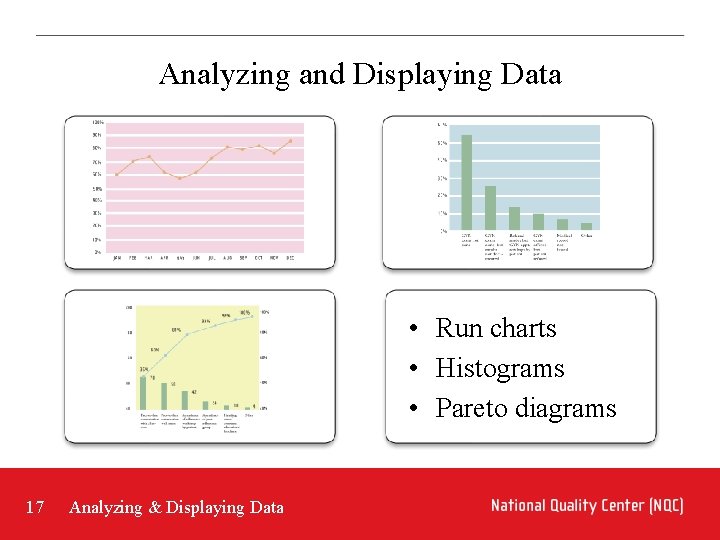 Analyzing and Displaying Data • Run charts • Histograms • Pareto diagrams 17 Analyzing Analyzing and Displaying Data • Run charts • Histograms • Pareto diagrams 17 Analyzing