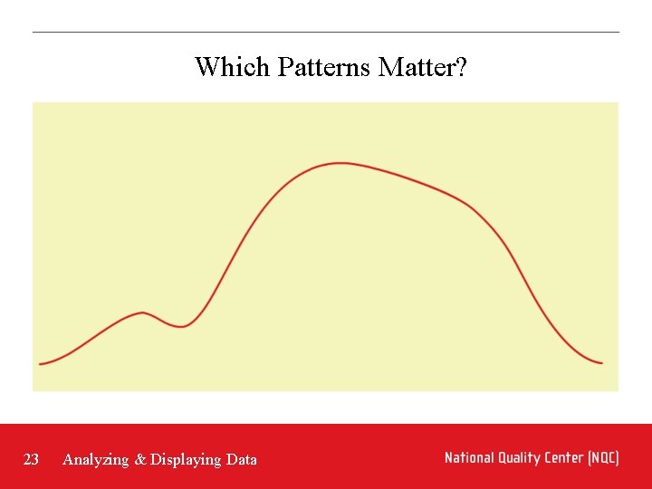 Which Patterns Matter? 23 Analyzing & Displaying Data Which Patterns Matter? 23 Analyzing & Displaying Data