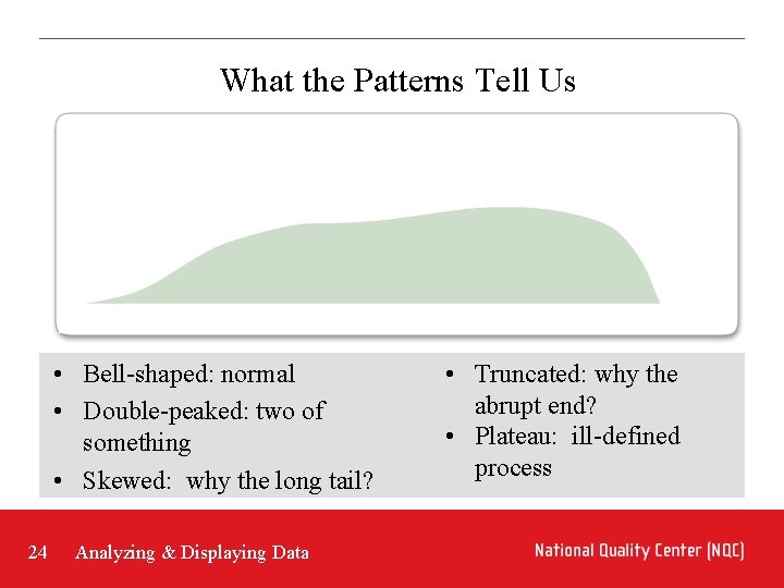 What the Patterns Tell Us • Bell-shaped: normal • Double-peaked: two of something • What the Patterns Tell Us • Bell-shaped: normal • Double-peaked: two of something •