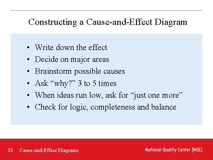 Useful Quality Improvement Tools The Quality Academy Tutorial