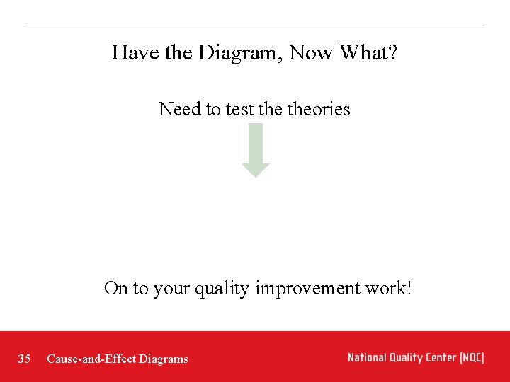 Have the Diagram, Now What? Need to test theories On to your quality improvement Have the Diagram, Now What? Need to test theories On to your quality improvement