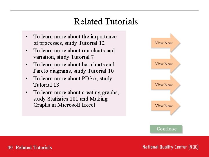 Related Tutorials • To learn more about the importance of processes, study Tutorial 12 Related Tutorials • To learn more about the importance of processes, study Tutorial 12