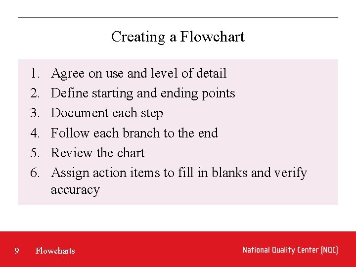Creating a Flowchart 1. 2. 3. 4. 5. 6. 9 Agree on use and Creating a Flowchart 1. 2. 3. 4. 5. 6. 9 Agree on use and