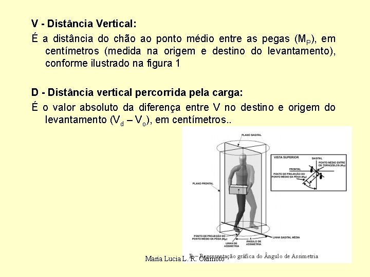 V - Distância Vertical: É a distância do chão ao ponto médio entre as