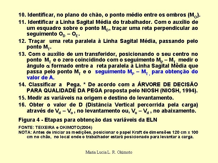 10. Identificar, no plano do chão, o ponto médio entre os ombros (M O).