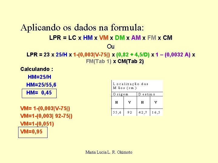 Aplicando os dados na formula: LPR = LC x HM x VM x DM
