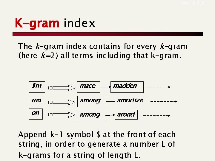 Sec. 3. 2. 2 K-gram index The k-gram index contains for every k-gram (here Sec. 3. 2. 2 K-gram index The k-gram index contains for every k-gram (here