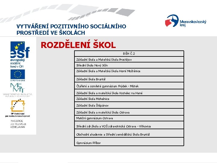 VYTVÁŘENÍ POZITIVNÍHO SOCIÁLNÍHO PROSTŘEDÍ VE ŠKOLÁCH ROZDĚLENÍ ŠKOL BĚH Č. 2 Základní škola a