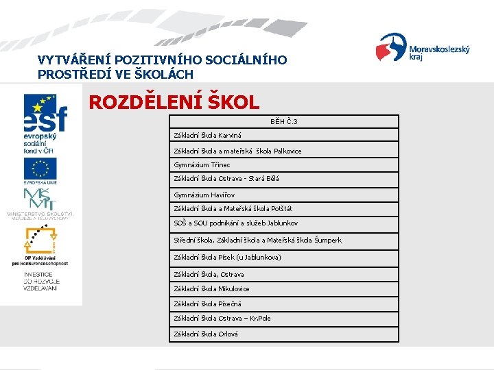 VYTVÁŘENÍ POZITIVNÍHO SOCIÁLNÍHO PROSTŘEDÍ VE ŠKOLÁCH ROZDĚLENÍ ŠKOL BĚH Č. 3 Základní škola Karviná