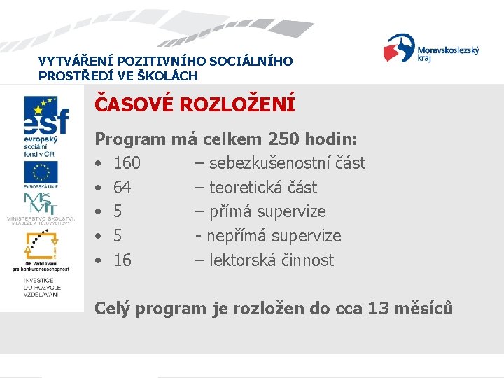 VYTVÁŘENÍ POZITIVNÍHO SOCIÁLNÍHO PROSTŘEDÍ VE ŠKOLÁCH ČASOVÉ ROZLOŽENÍ Program má celkem 250 hodin: •