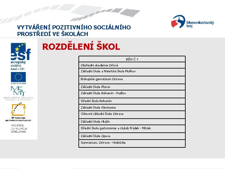 VYTVÁŘENÍ POZITIVNÍHO SOCIÁLNÍHO PROSTŘEDÍ VE ŠKOLÁCH ROZDĚLENÍ ŠKOL BĚH Č. 1 Obchodní akademie Orlová